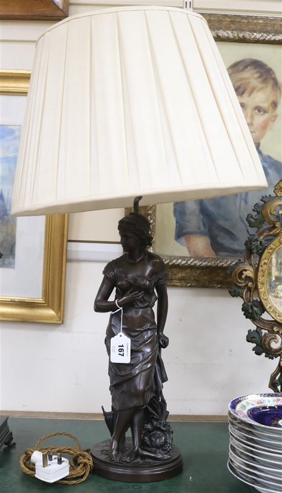 Charles-Georges Ferville-Suan (1847-1925). A 19th century French bronze figure of a woman leaning against a pedestal, height 18.5in., m